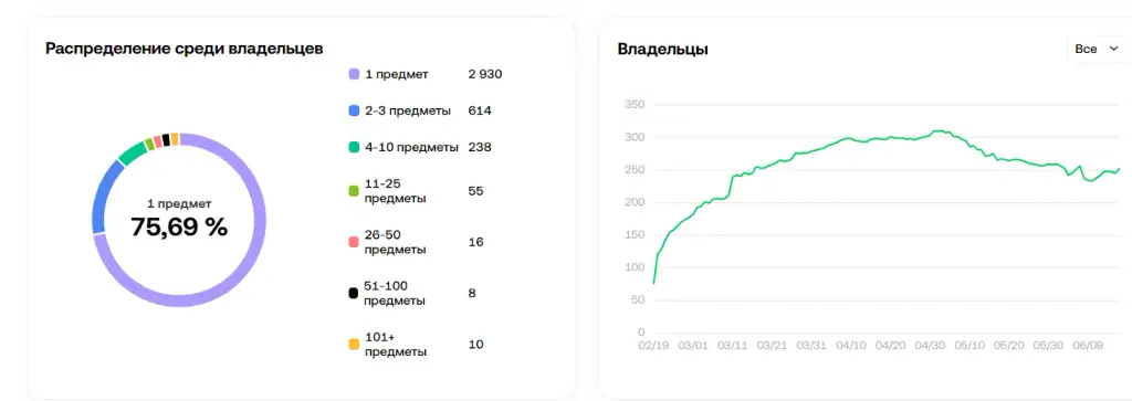 genie lamp подарок тг genie lamp подарок тг
