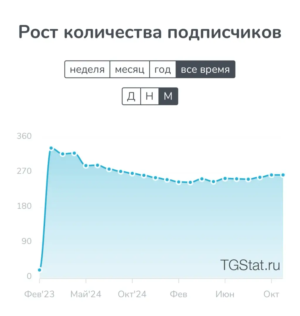 germany auto тг канал germany auto тг канал