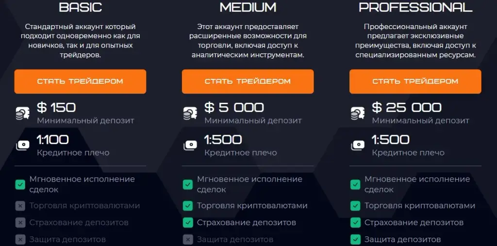 gesculba отзывы