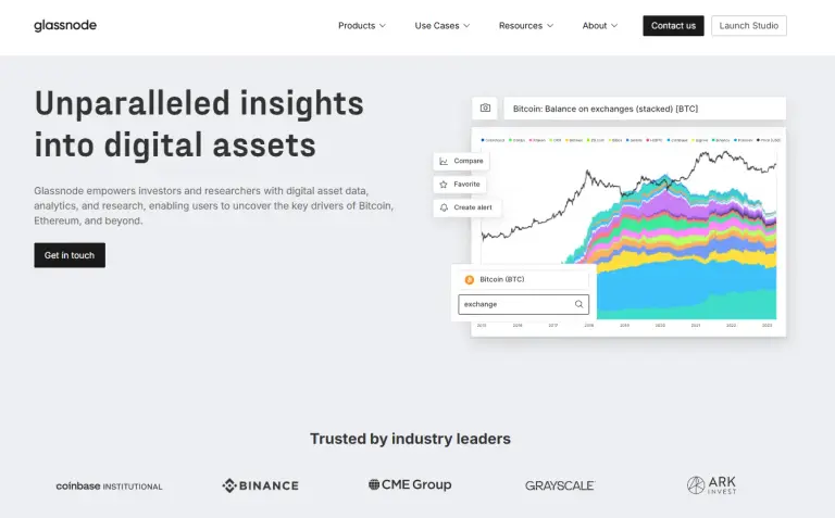 glassnode glassnode