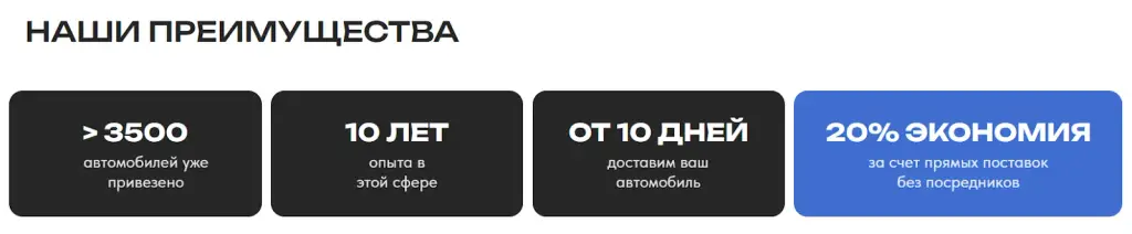 globalinvest-auto ru