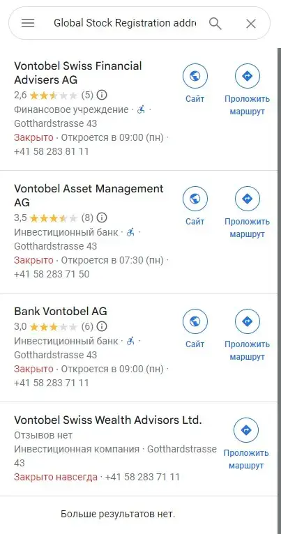 global stock global stock
