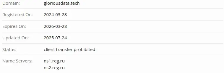 glorious data glorious data