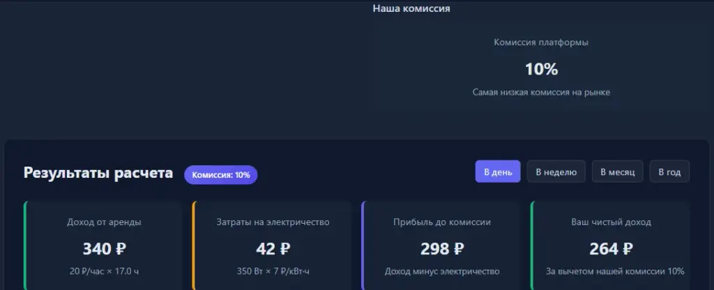 gpu pool gpu pool