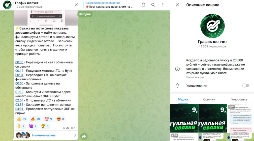 график шепчет отзывы