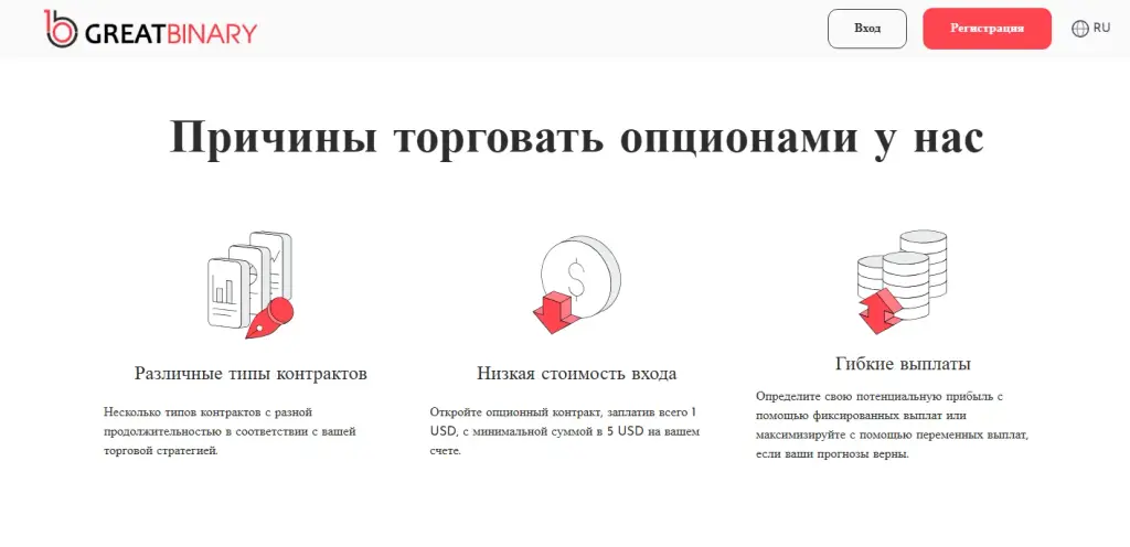 great binary биржа мошенники great binary биржа мошенники