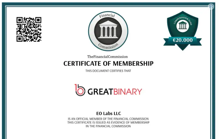 great binary отзывы great binary отзывы