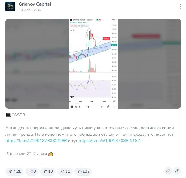 грионов капитал грионов капитал