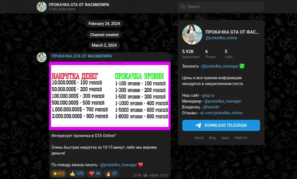 gtup io отзывы