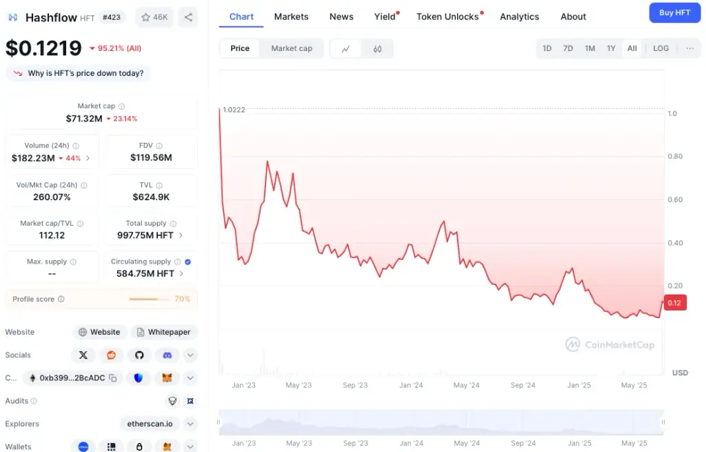 cybersoftsys отзывы cybersoftsys отзывы