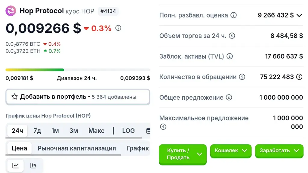 hop exchange отзывы