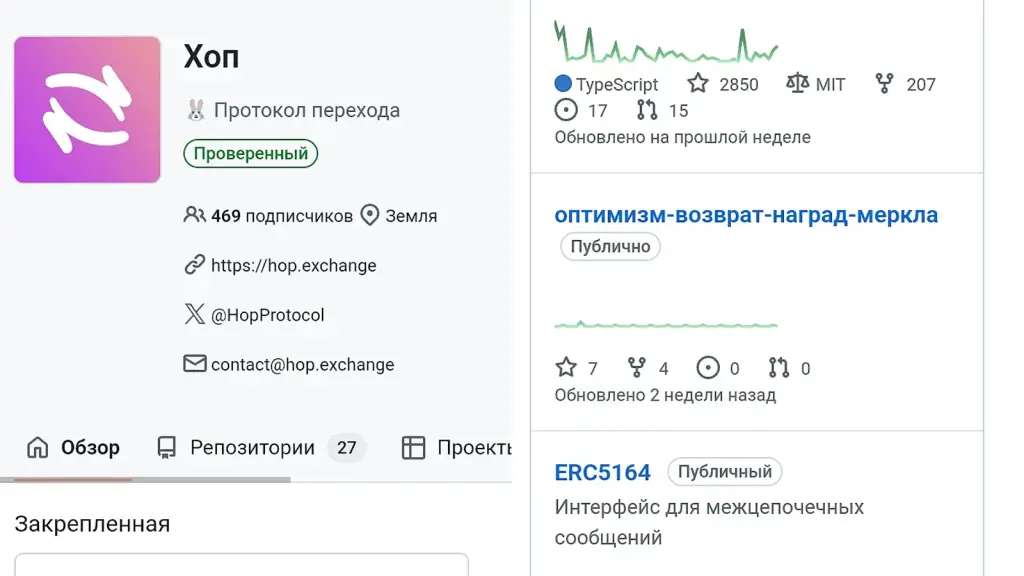 hop protocol
