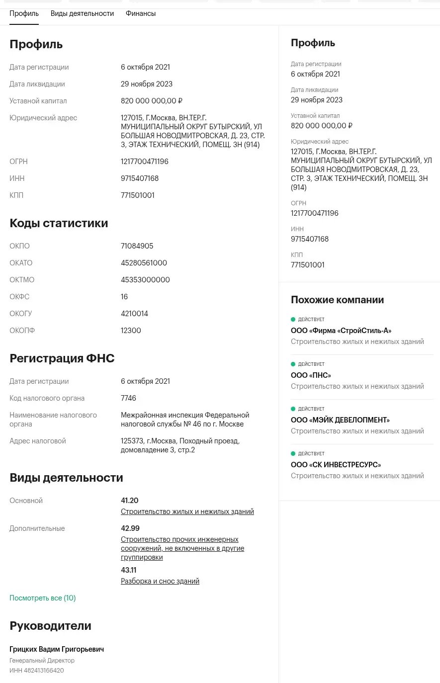 горизонт инвестментс