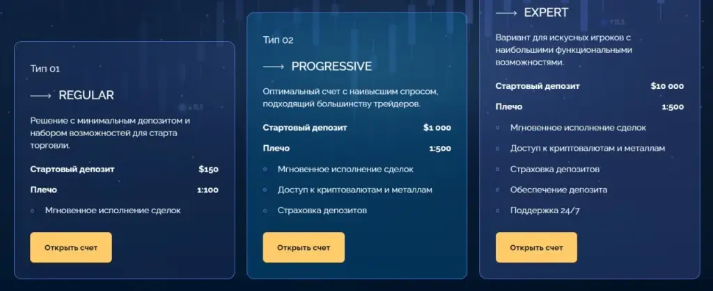 HozHoco тарифы