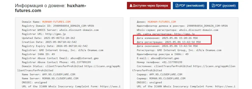 huxham futures отзывы
