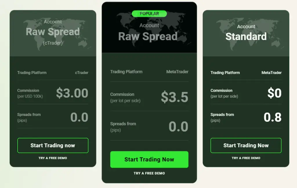 ictrading