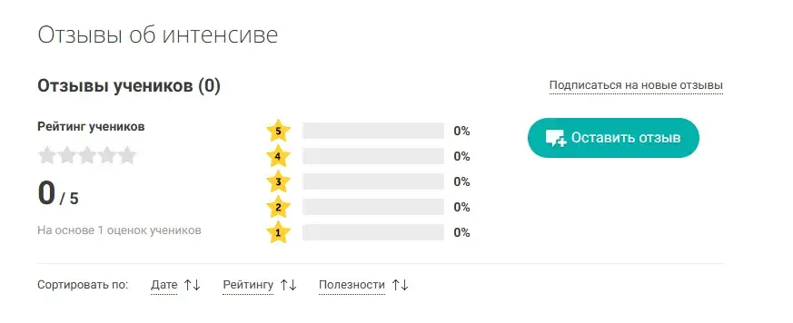 игорь доганов