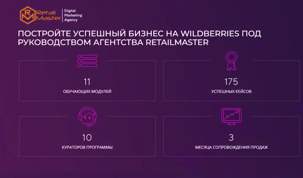 игорь майоров нейроменеджмент отзывы об обучении