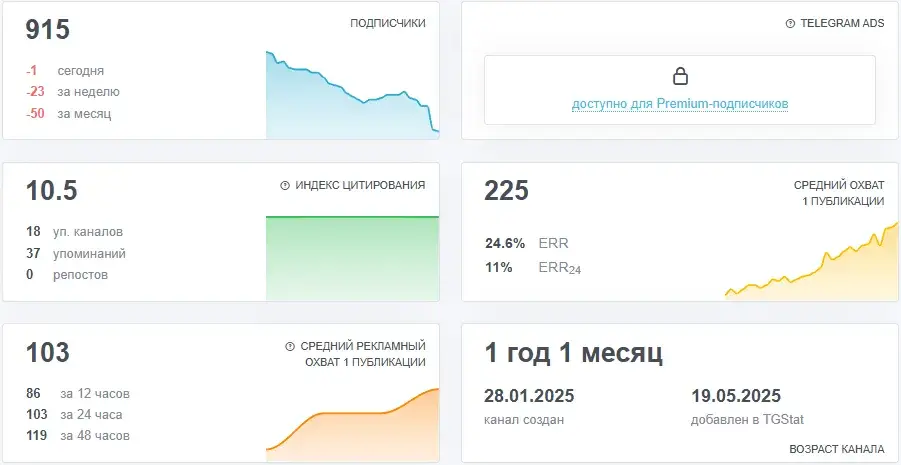 ikt crypto отзывы ikt crypto отзывы