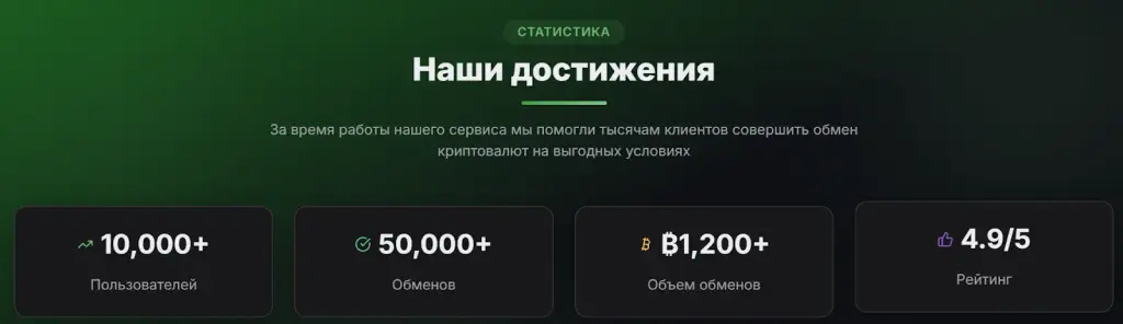 incadex com
