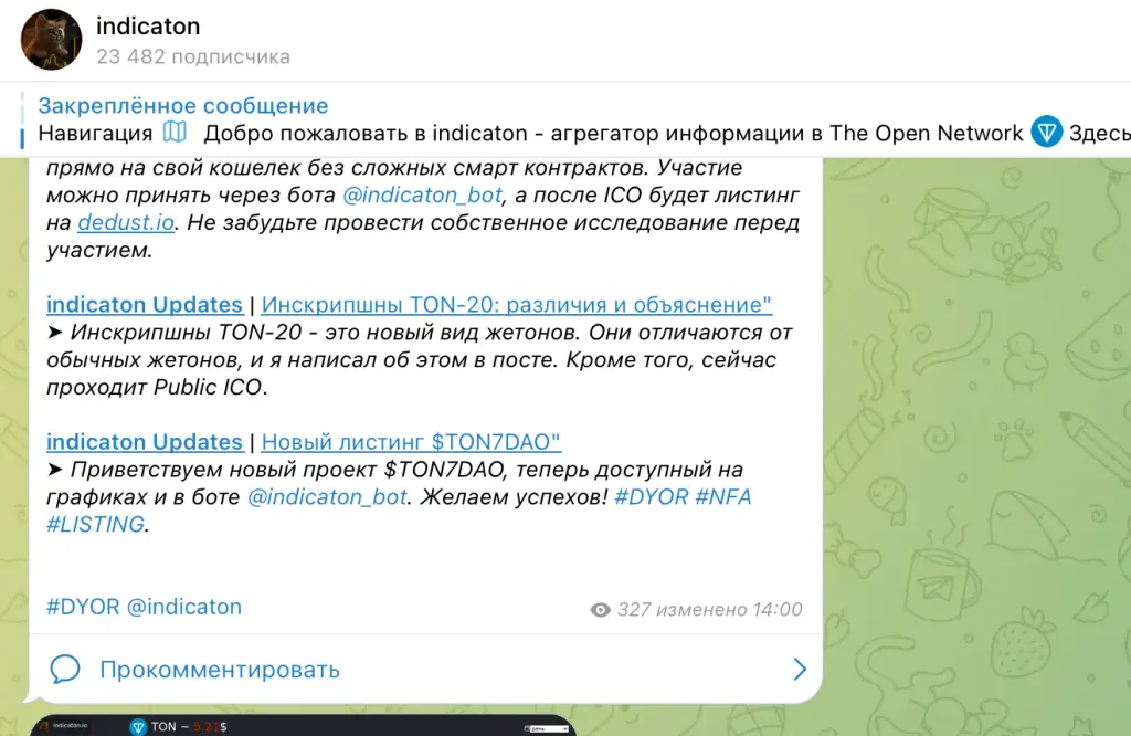 indicaton отзывы