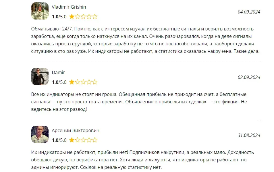 indicatum crackos индикатор отзывы indicatum crackos индикатор отзывы