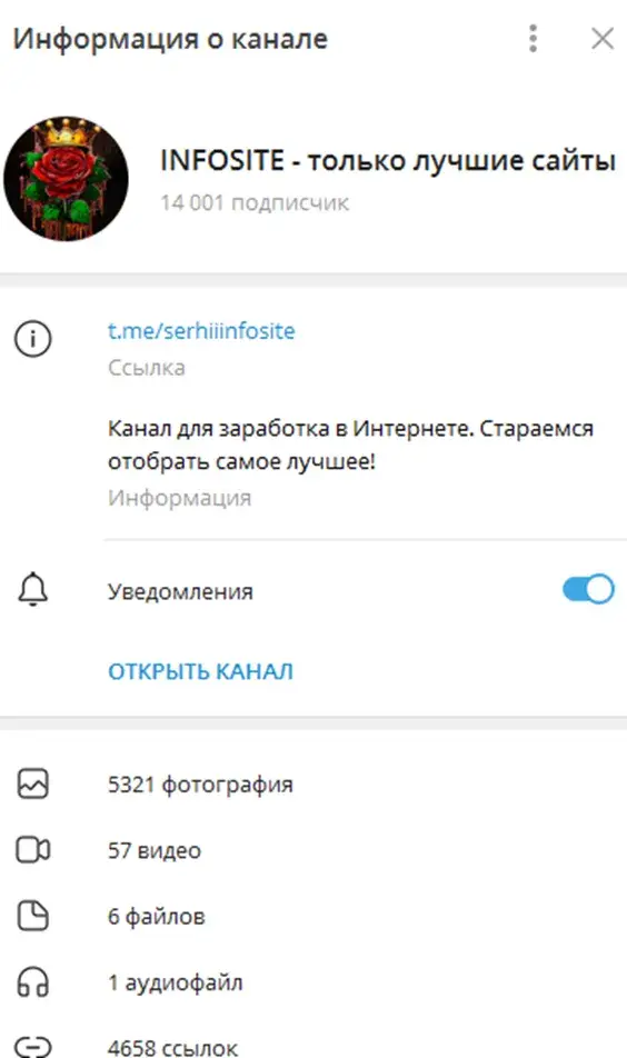 инфосайт телеграм инфосайт телеграм
