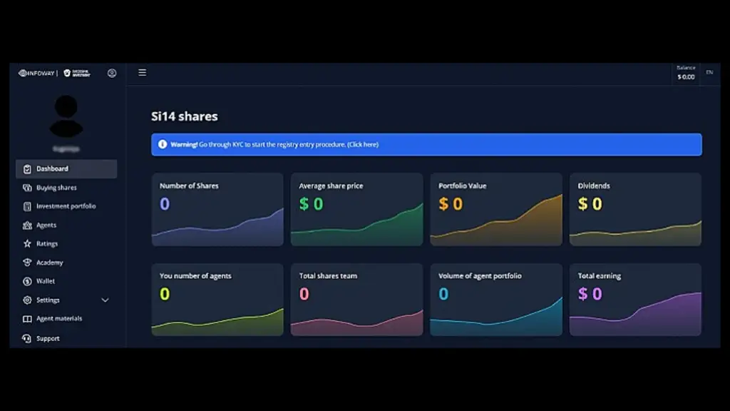 infoway компания infoway компания