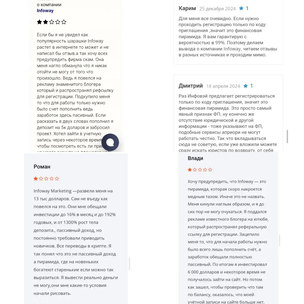 infoway marketing пирамида infoway marketing пирамида