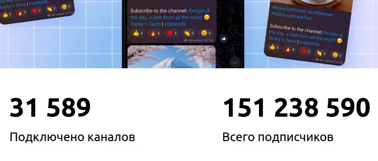 insideads отзывы