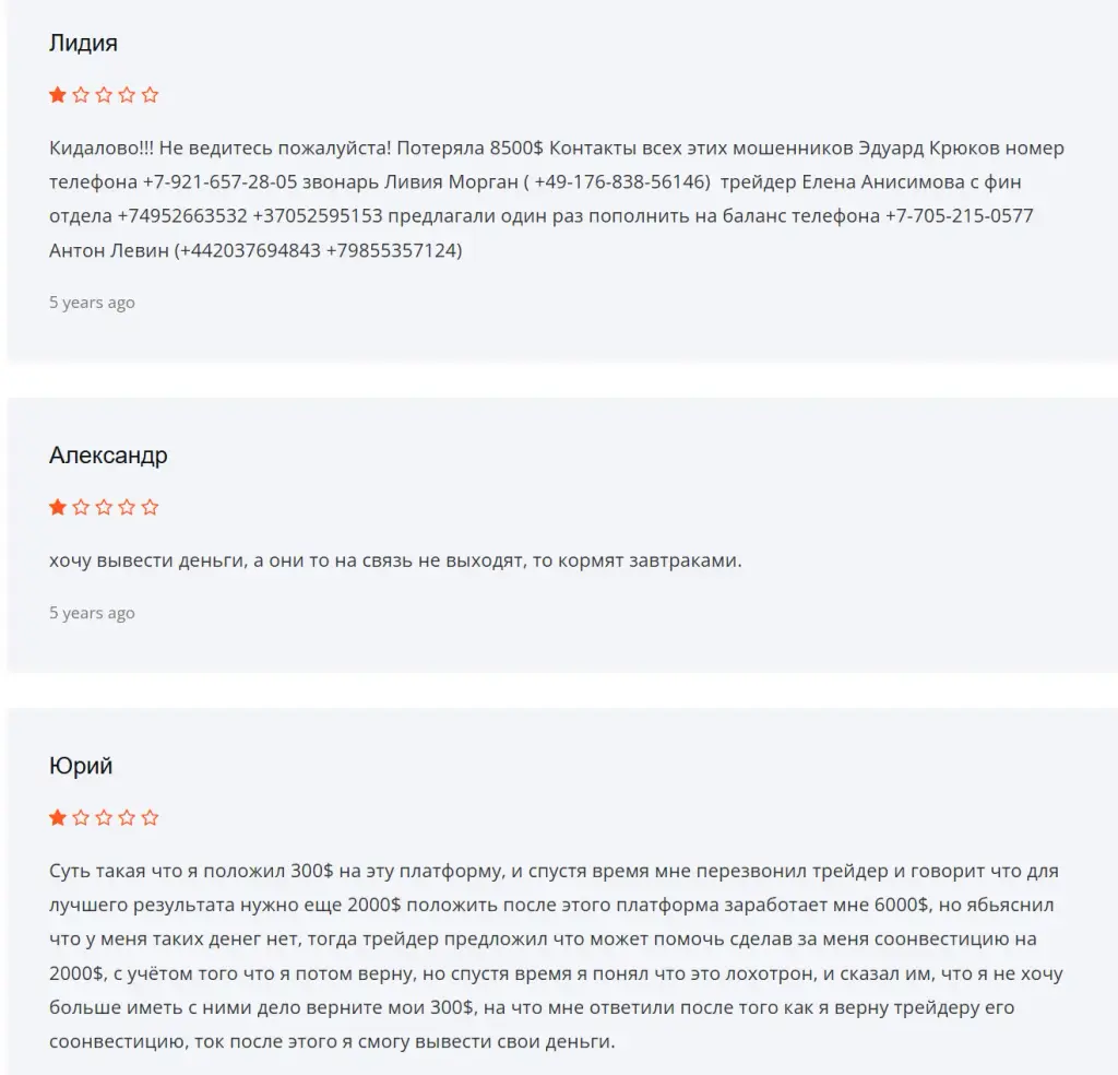 Инвест Абсолют отзывы Инвест Абсолют отзывы
