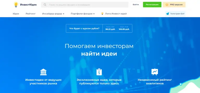 инвестидеи