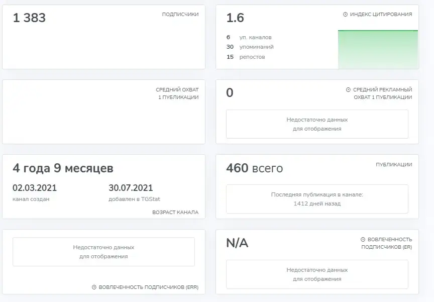 инвест крипто академия hide инвест крипто академия hide