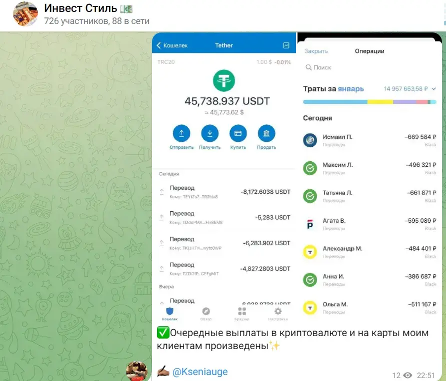 Инвест Стиль трейдер