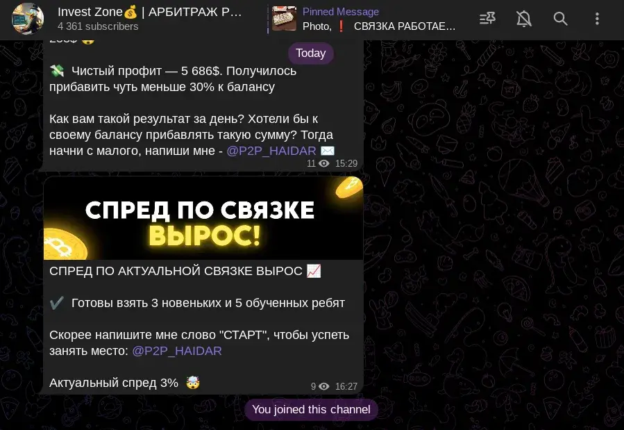 invest zone отзывы invest zone отзывы