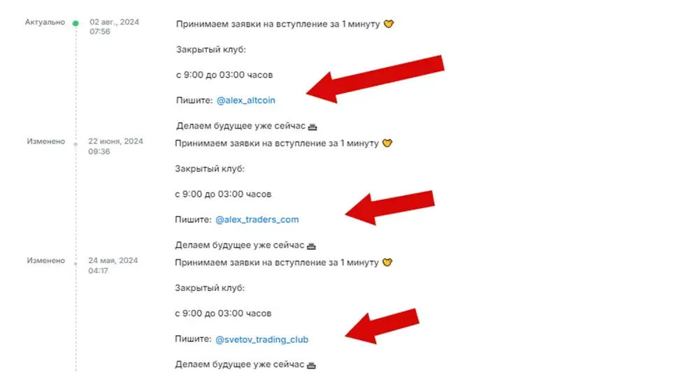 инвестиции с алексом торговый клуб