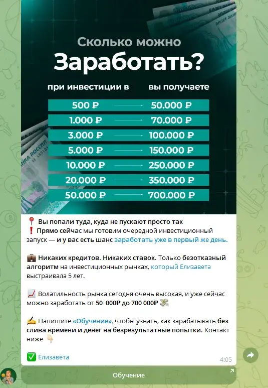 Инвестирование с умом прибыль с минимума