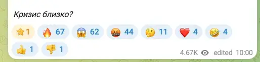 сложный процент тг сложный процент тг