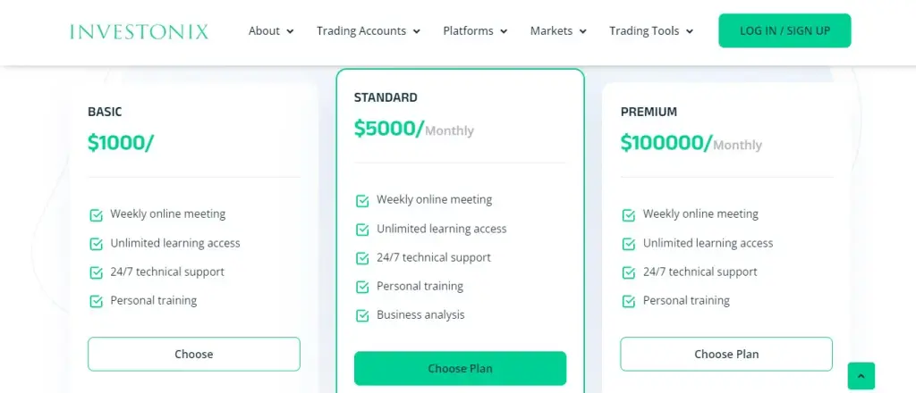 Investonix брокер Investonix брокер