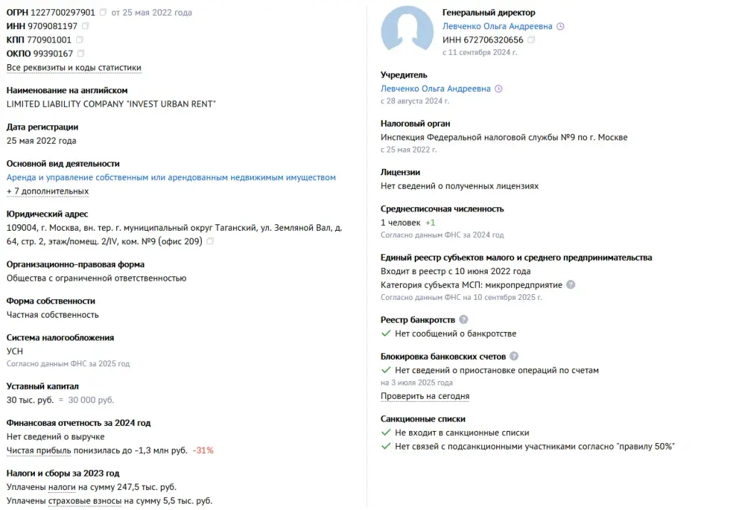 левченко ольга андреевна инвест урбан