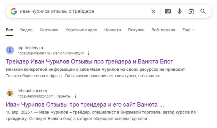 иван чурилов