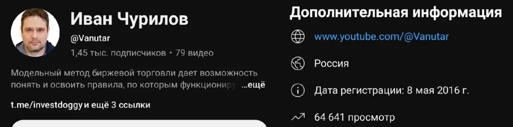 иван чурилов отзывы о трейдере и развод