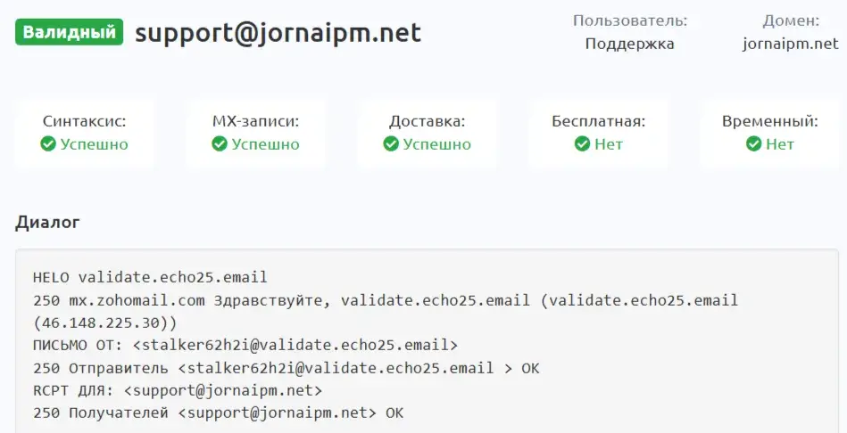Jrn ipm Jrn ipm