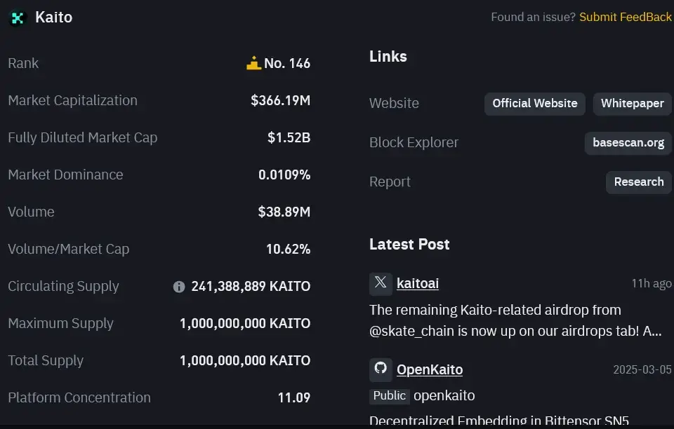 kaito криптовалюта kaito криптовалюта