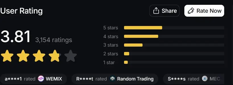 kaito usd kaito usd