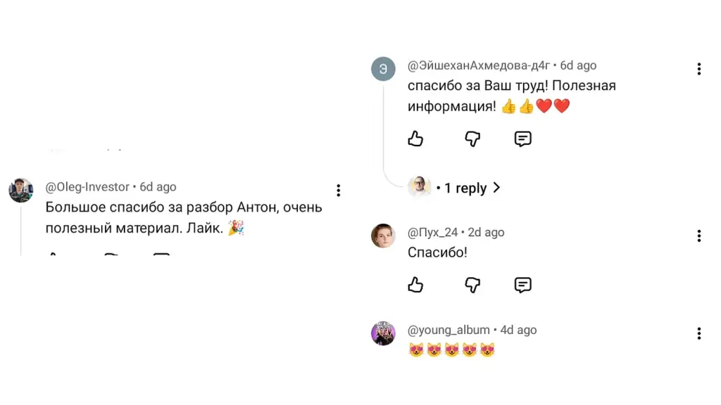 Антон Кайзер