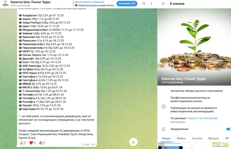 капитал шоу рынок чудес телеграмм канал отзывы