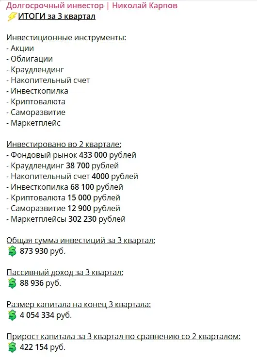 KARPOV NIKOLAI KARPOV NIKOLAI