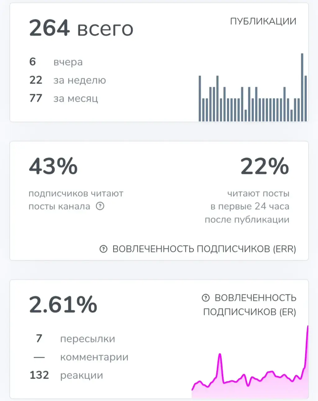 ключевой игрок формула капитала