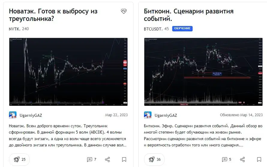 Канал Хомяк дикий Канал Хомяк дикий